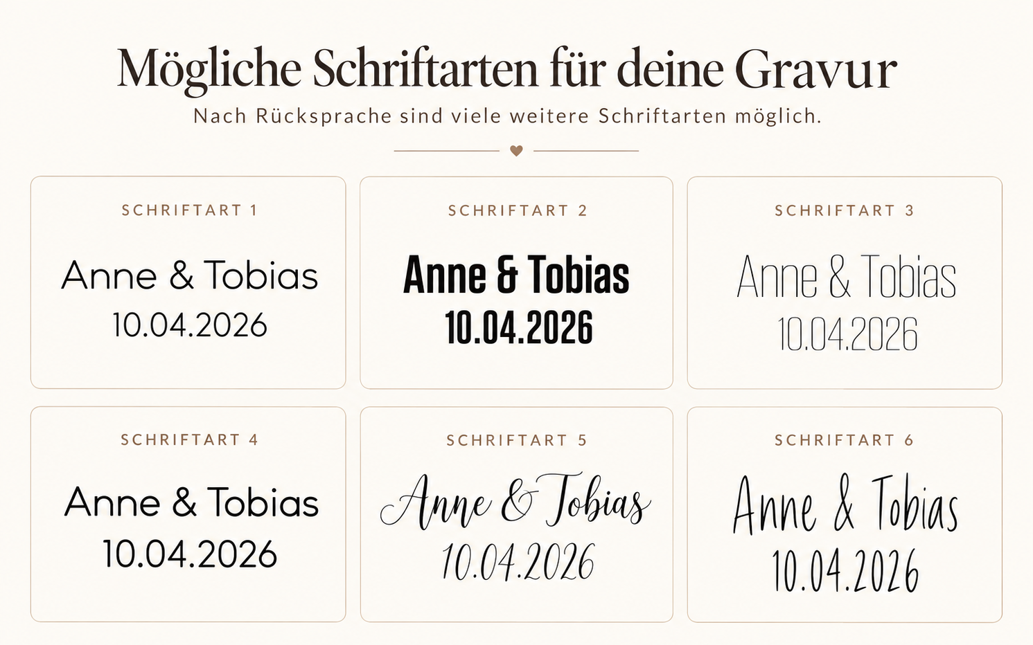 Vielzahl von möglichen Gravuren