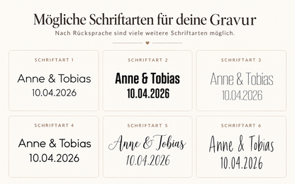 Vielzahl von möglichen Gravuren